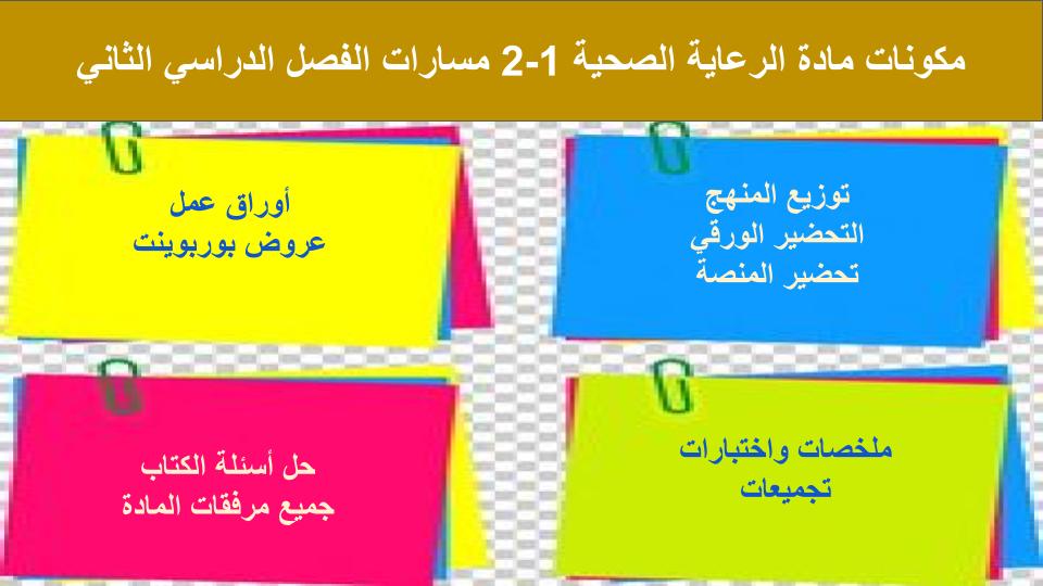 اختبار منصة مدرستي الرعاية الصحية 1-2 مسارات الفصل الثاني اختبار منصة مدرستي الرعاية الصحية 1-2 مسارات الفصل الثاني
