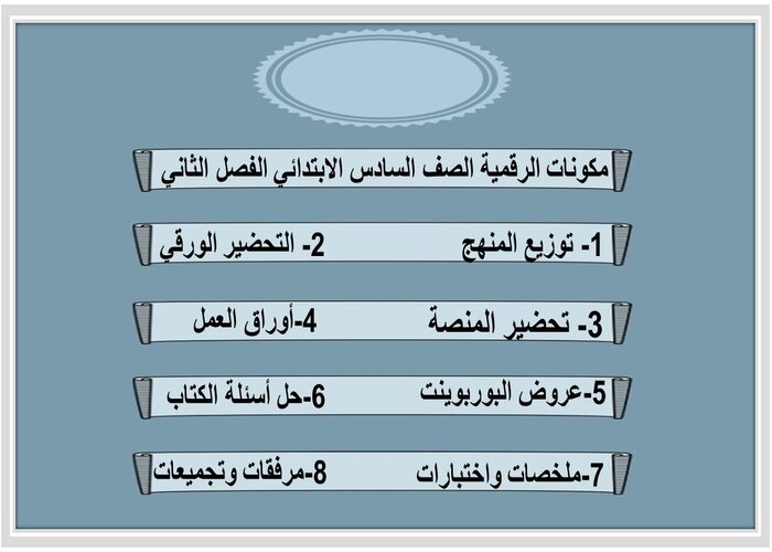 اختبار منصة مدرستي الرقمية الصف السادس الابتدائي الفصل الثاني 