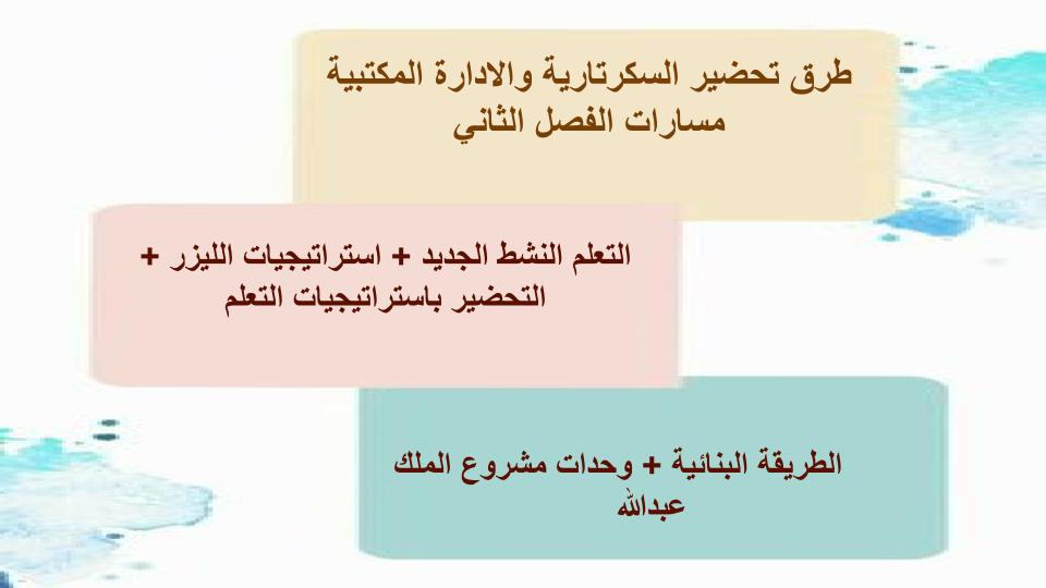 اختبار منصة مدرستي السكرتارية والادارة المكتبية مسارات الفصل الثاني اختبار منصة مدرستي السكرتارية والادارة المكتبية مسارات الفصل الثاني
