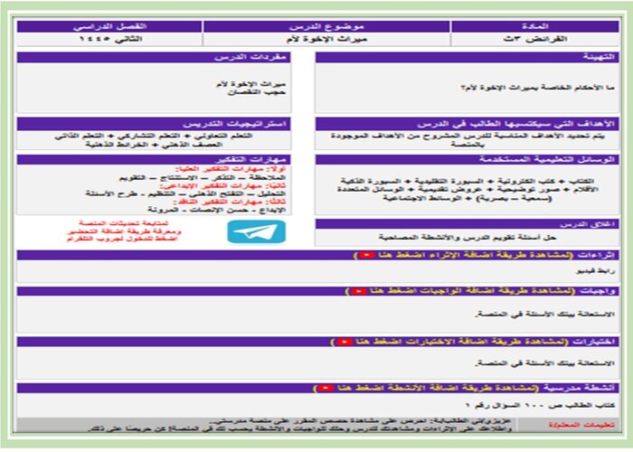 اختبار منصة مدرستي الفرائض مسارات الفصل الثاني 