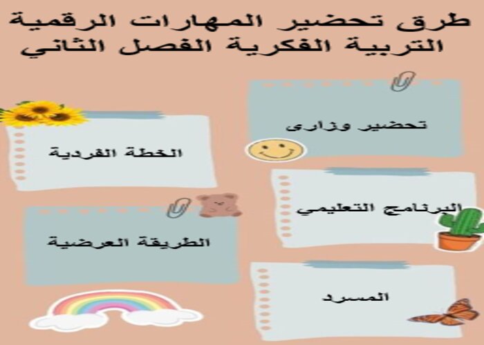 اختبار منصة مدرستي المهارات الرقمية التربية الفكرية الفصل الثاني