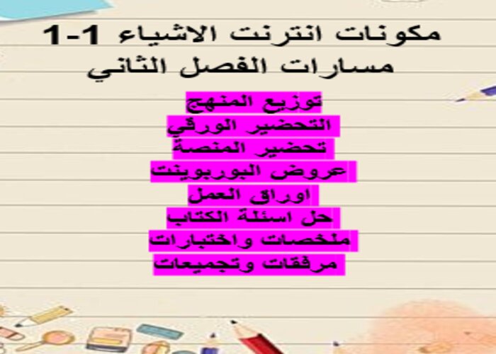 اختبار منصة مدرستي انترنت الاشياء 1-1 مسارات الفصل الثاني اختبار منصة مدرستي انترنت الاشياء 1-1 مسارات الفصل الثاني