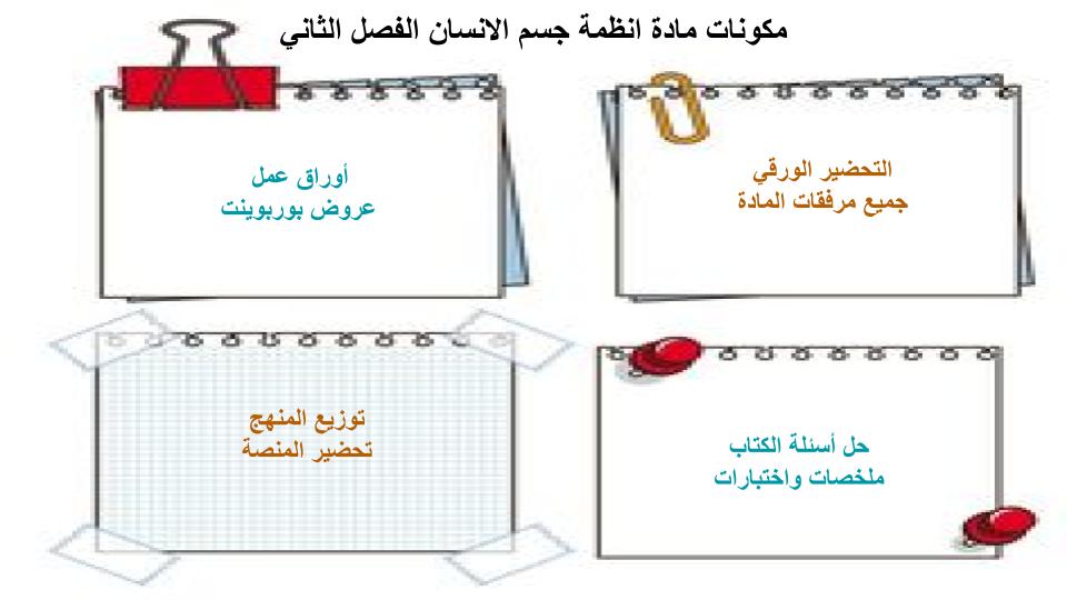 اختبار منصة مدرستي انظمة جسم الانسان 1-2 مسارات الفصل الثاني اختبار منصة مدرستي انظمة جسم الانسان 1-2 مسارات الفصل الثاني