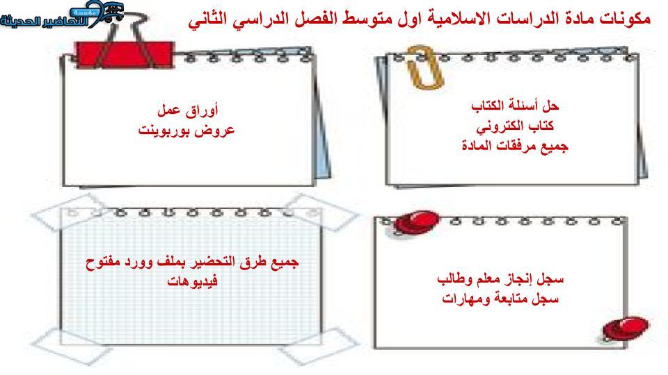اختبار منصة مدرستي دراسات اسلامية أول متوسط الفصل الثاني
