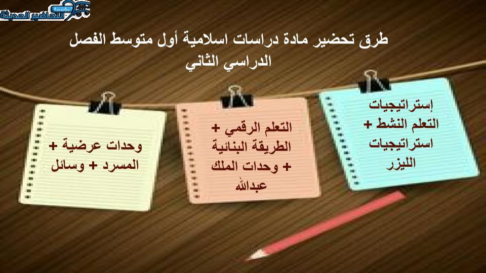 اختبار منصة مدرستي دراسات اسلامية أول متوسط الفصل الثاني