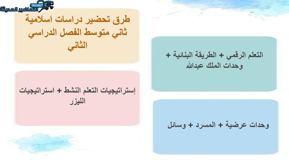 اختبار منصة مدرستي دراسات اسلاميه ثاني متوسط الفصل الثاني