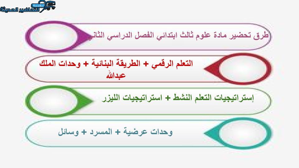 اختبار منصة مدرستي علوم الصف الثالث الابتدائي الفصل الثاني