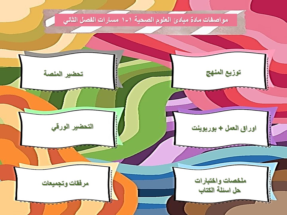 اختبار منصة مدرستي مبادئ العلوم الصحية 1-1 مسارات الفصل الثاني اختبار منصة مدرستي مبادئ العلوم الصحية 1-1 مسارات الفصل الثاني