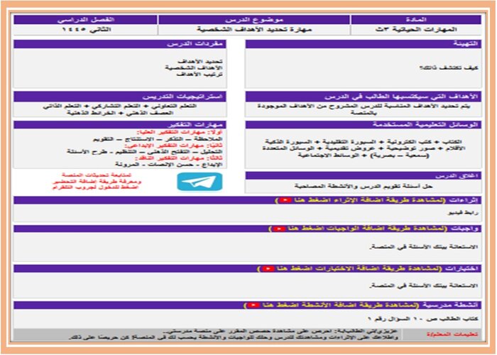 اختبار منصة مدرستي مهارات حياتية واسرية مسارات الفصل الثاني  