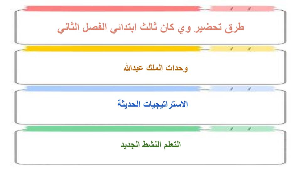 اختبار منصة مدرستي وي كان الصف الثالث الابتدائي الفصل الثاني