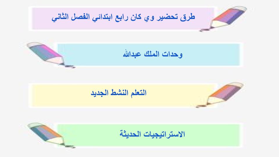 اختبار منصة مدرستي وي كان الصف الرابع الابتدائي الفصل الثاني