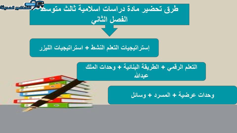 اختبار منصه مدرستي دراسات اسلامية ثالث متوسط الفصل الثاني