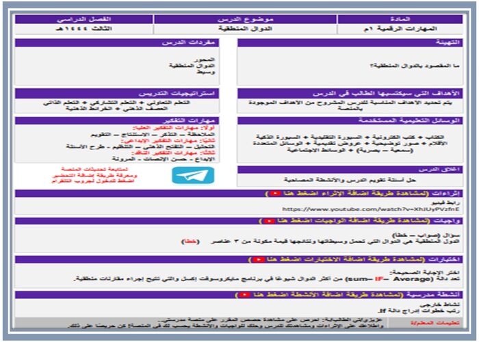 اختبار منصه مدرستي مهارات رقمية الصف الأول متوسط الفصل الثاني 