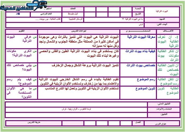 اختبارات التربية الفنية الفصل الأول مدرستي  