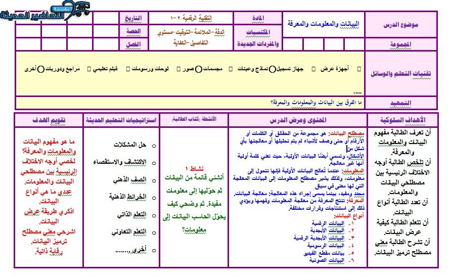اختبارات التقنية الرقمية 2-1 مسارات الفصل الأول مدرستي