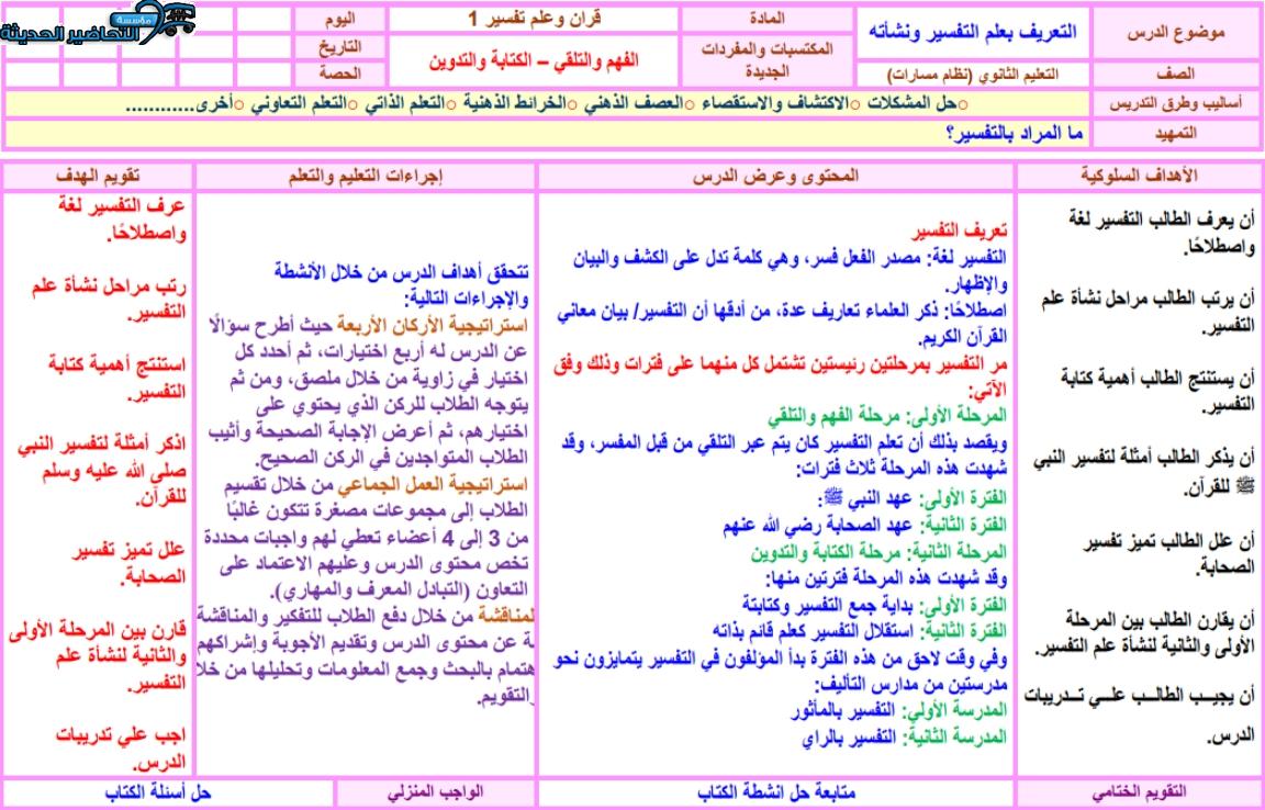 اختبارات القرآن الكريم وتفسيره مسارات الفصل الأول مدرستي 