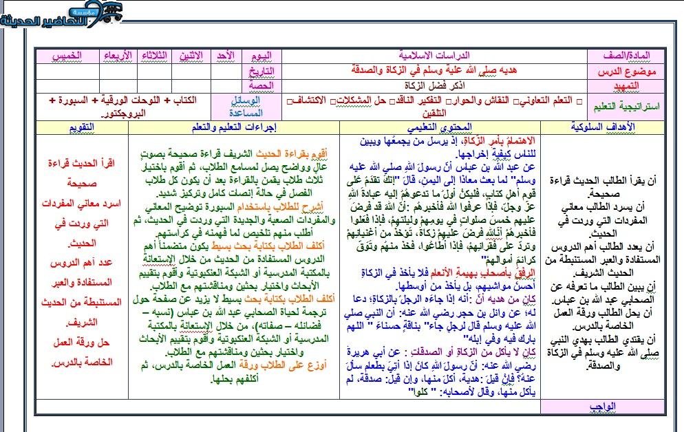 اختبارات حديث الصف الخامس الابتدائي الفصل الأول مدرستي