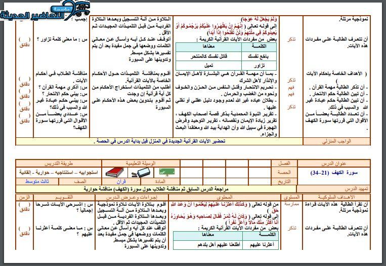 اختبارات مادة قرآن كريم الصف الثالث متوسط الفصل الأول مدرستي