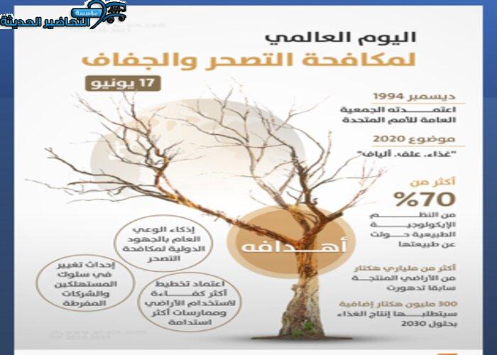 اذاعة اليوم العالمي لمكافحة التصحر والجفاف