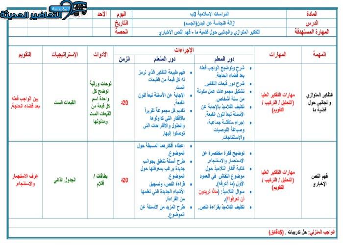 اذكر الفرق بين الاستنجاء والاستجمار ؟ لمادة الفقه ثالث ابتدائي