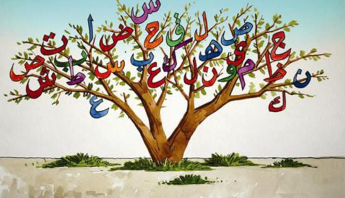 ارسم خريطة مفاهيم للمرفوعات مادة كفايات لغوية 4 مقررات ارسم خريطة مفاهيم للمرفوعات