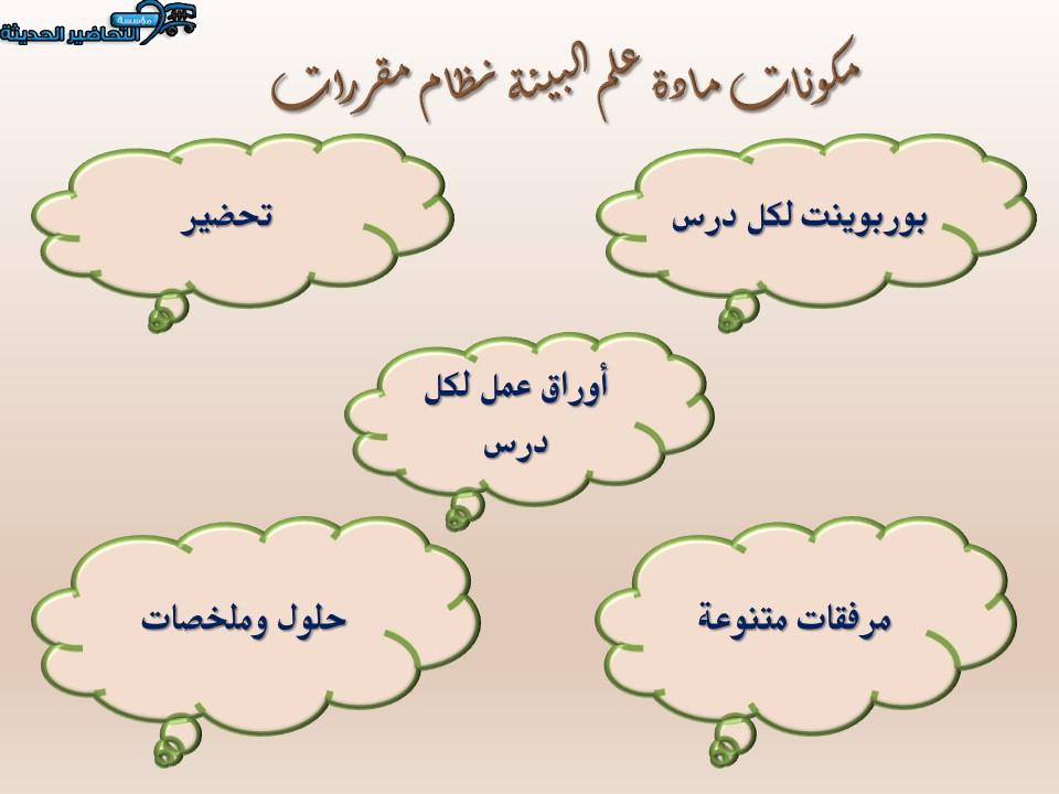 اسئلة مادة علم البيئة للصف ثانوي نظام مقررات