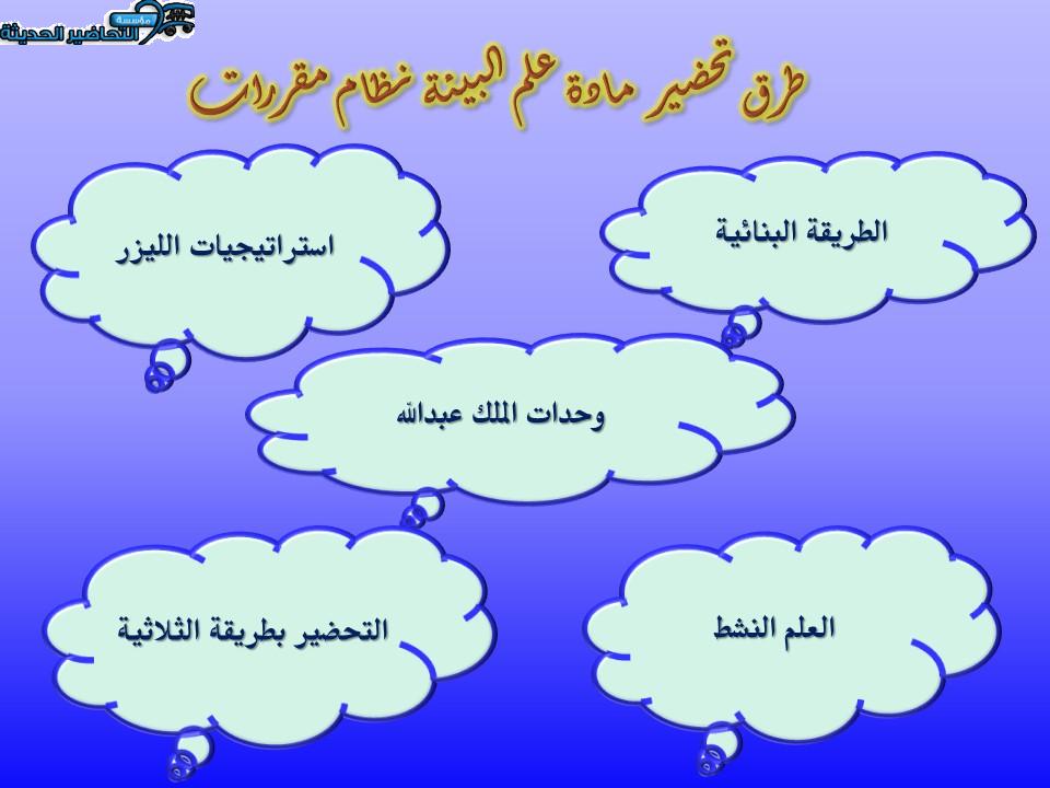 اسئلة مادة علم البيئة للصف ثانوي نظام مقررات