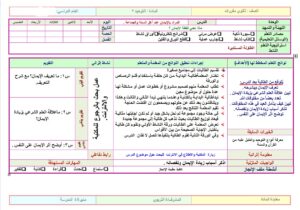 تحضير مادة التوحيد 2 مقررات بطريقة الاستراتيجيات الفصل الدراسي الثاني