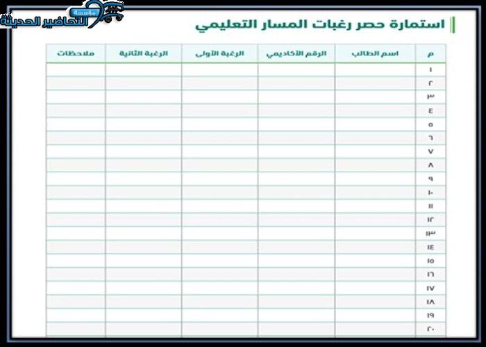 دليل الارشاد الاكاديمي نظام المسارات