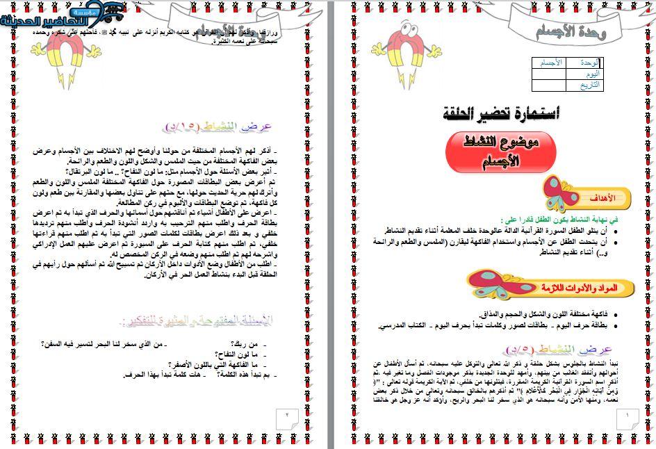 ركن المنزل وحدة الاجسام رياض اطفال ركن المنزل وحدة الاجسام رياض اطفال