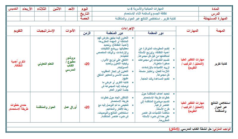 صوتيات تربيه اسريه رابع ابتدائى النصف الاول