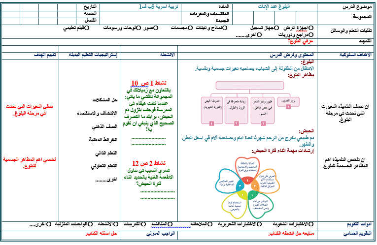 حل أسئلة درس التعامل مع الأدوية مادة التربية الأسرية للصف الخامس الابتدائي الفصل الدراسي الأول 1443 هـ