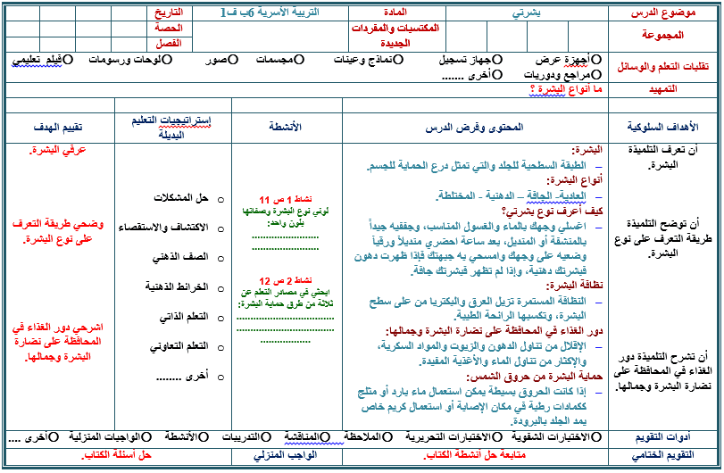 بوربوينت مادة التربية الأسرية للصف السادس الابتدائي الفصل الدراسي الأول 1443 هـ