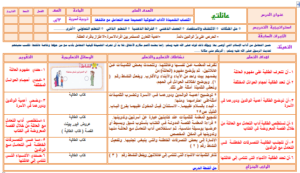 كتاب الطالب أسرية ثاني ابتدائي