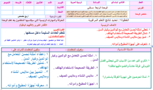 عروض بوربوينت اسرية ثاني ابتدائي