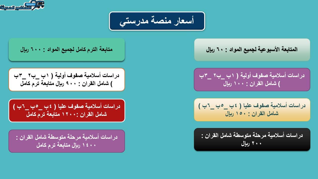 التحضير الإلكتروني لمادة مبادئ العلوم الصحية 1-2