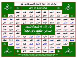تحضير عين درس معاني اسماء الله الحسني مادة التوحيد الصف الرابع الابتدائي الفصل الدراسي الثاني 1441