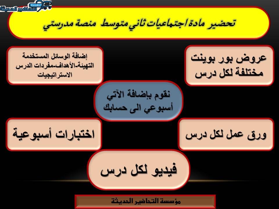 اغلاق الدرس اجتماعيات ثاني متوسط منصة مدرستي