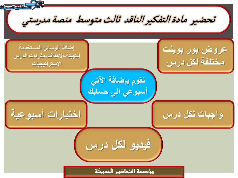اغلاق الدرس التفكير الناقد ثالث متوسط منصة مدرستي