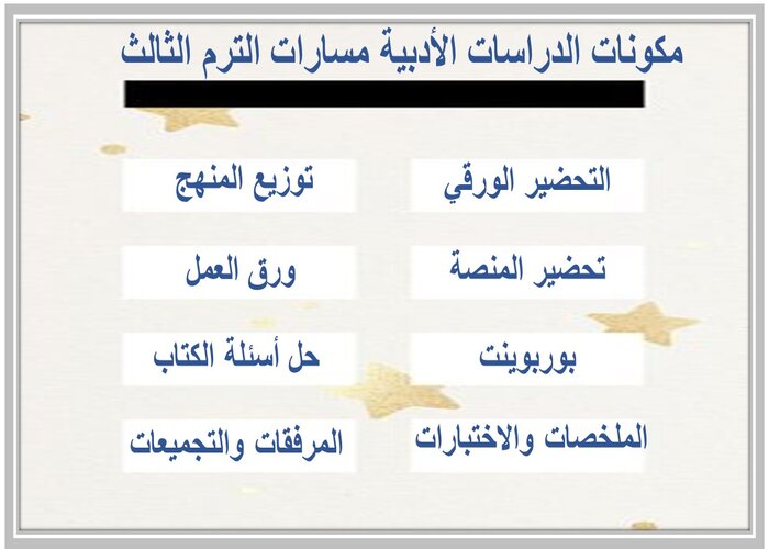 اغلاق الدرس الدراسات الأدبية مسارات الترم الثالث