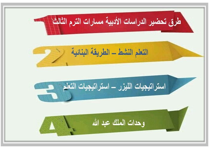 اغلاق الدرس الدراسات الأدبية مسارات الترم الثالث