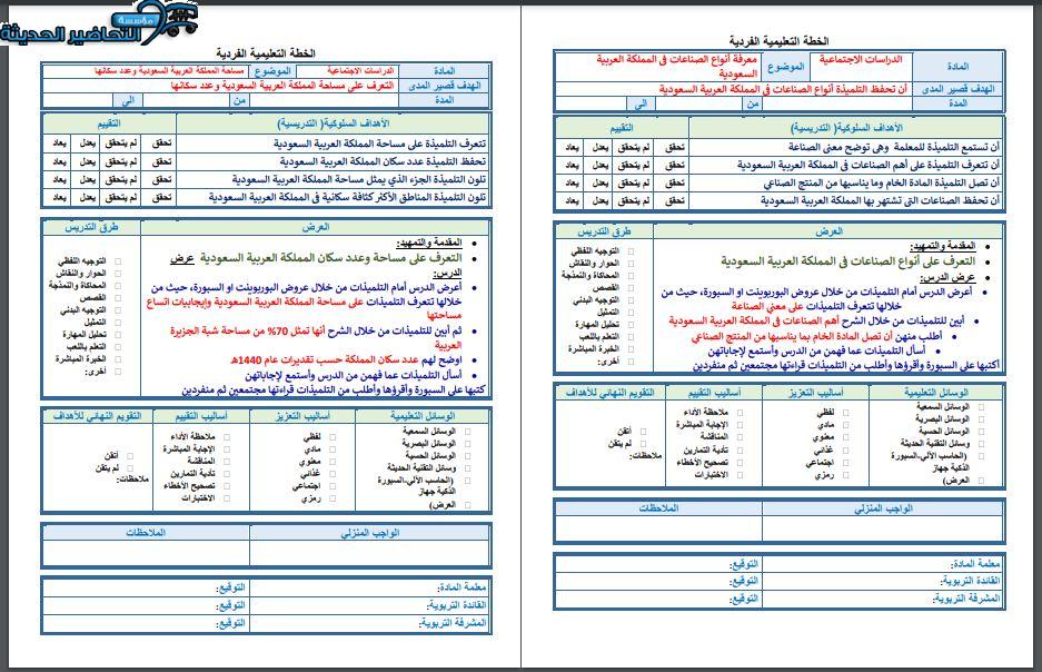 اغلاق الدرس دراسات اجتماعية التربية الفكرية الفصل الأول مدرستي