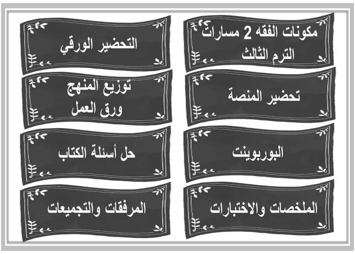 اغلاق الدرس الفقه 2 مسارات الترم الثالث 