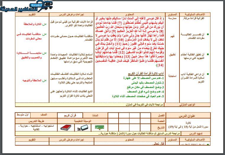 اغلاق الدرس مادة القرآن الكريم الصف الأول متوسط الفصل الأول مدرستي