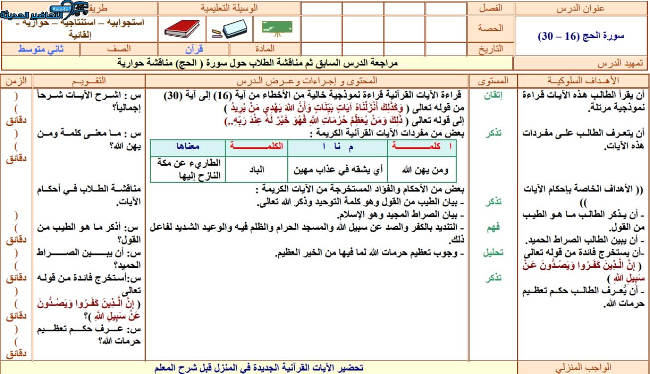 اغلاق الدرس القرآن الكريم الصف الثاني متوسط الفصل الأول مدرستي