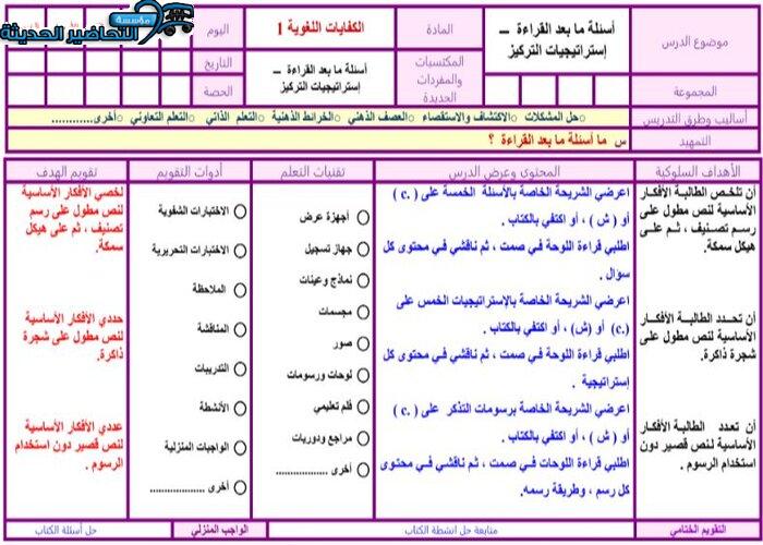 اغلاق الدرس الكفايات اللغوية 1-1 مسارات الفصل الأول مدرستي