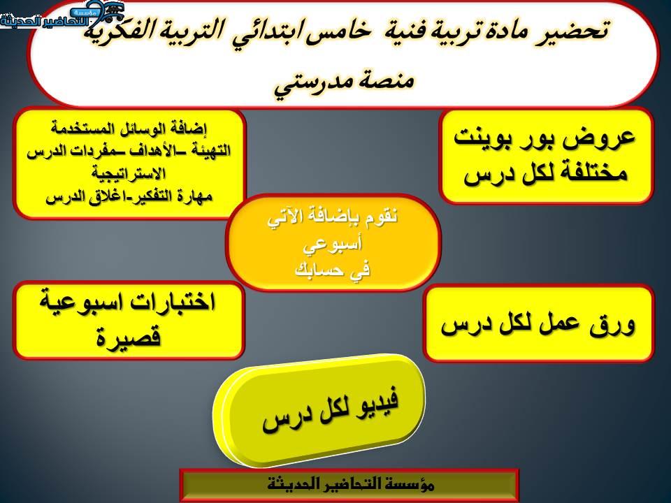 اغلاق الدرس تربية فنية خامس ابتدائي التربية الفكرية منصة مدرستي