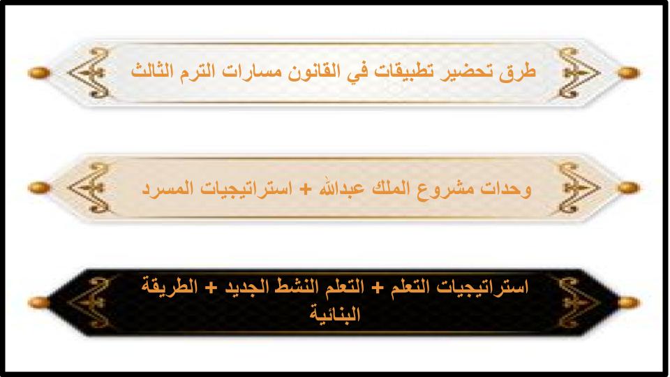 اغلاق الدرس تطبيقات في القانون مسارات الترم الثالث