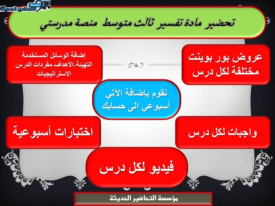 اغلاق الدرس تفسير ثالث متوسط منصة مدرستي