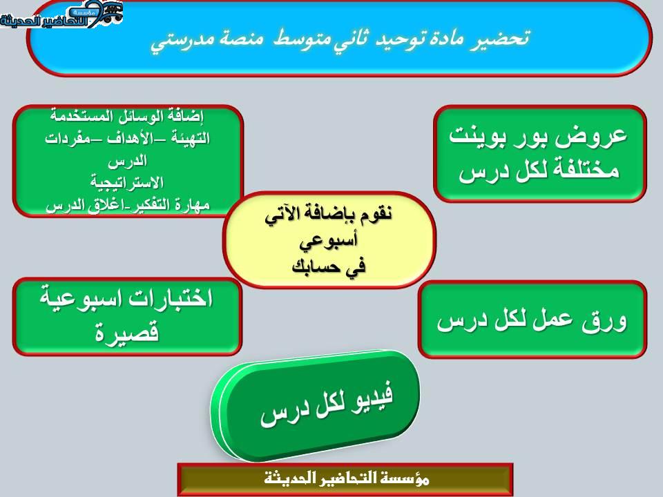 اغلاق الدرس توحيد ثاني متوسط منصة مدرستي